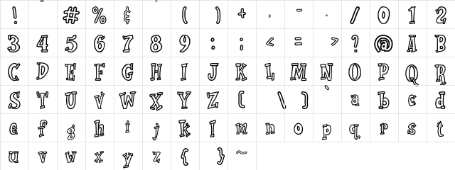 Rolade Outline Regular  glyph index