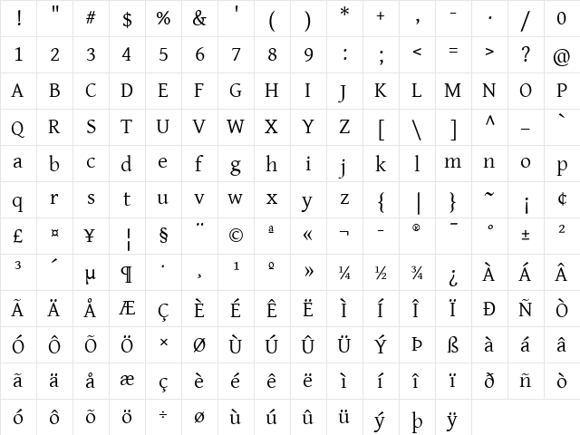 GentiumAlt Regular  glyph index