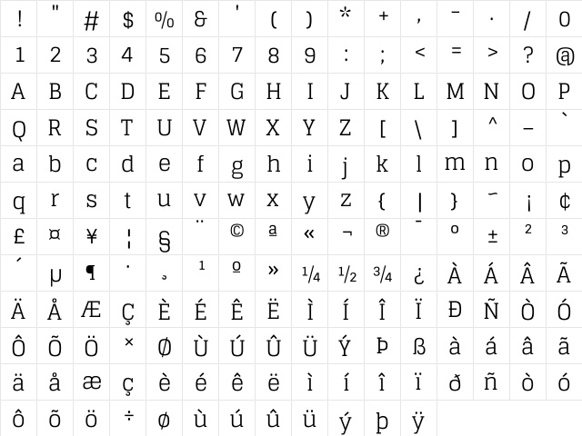 Glegoo Regular  glyph index