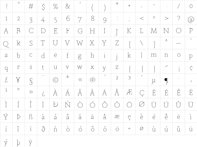 Farrerons Serif Thin Regular  glyph index