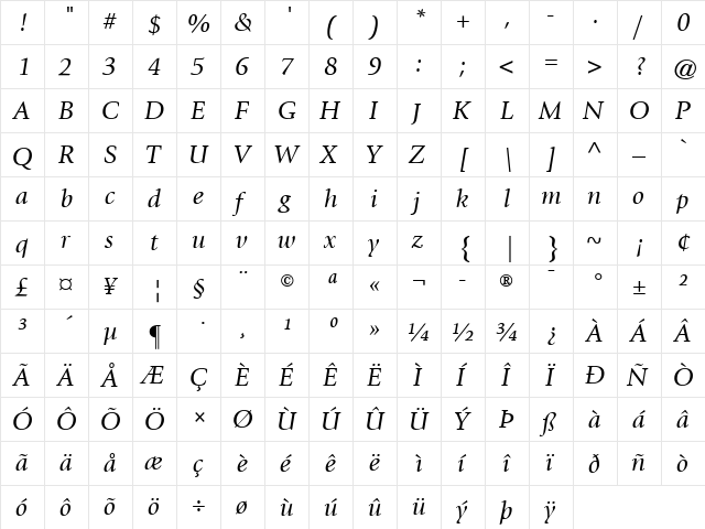 Giovanni LT Book Italic  glyph index