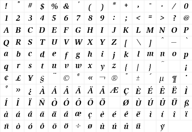 Slimbach Bold Italic  glyph index