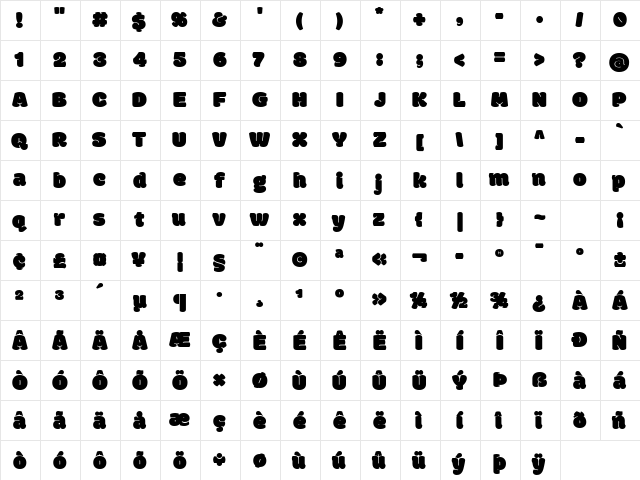 Modak Regular  glyph index