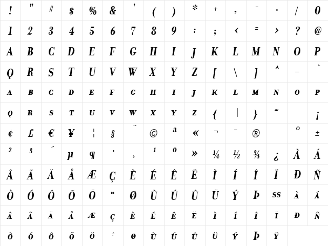 Donatora SC BoldItalic  glyph index