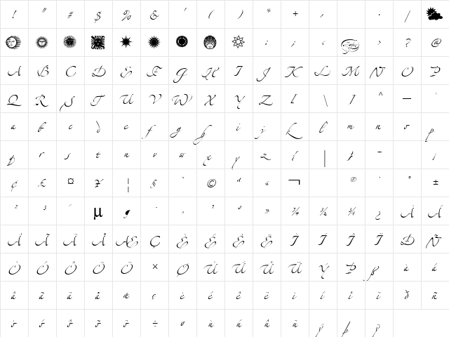 Linda - Sun Regular  glyph index