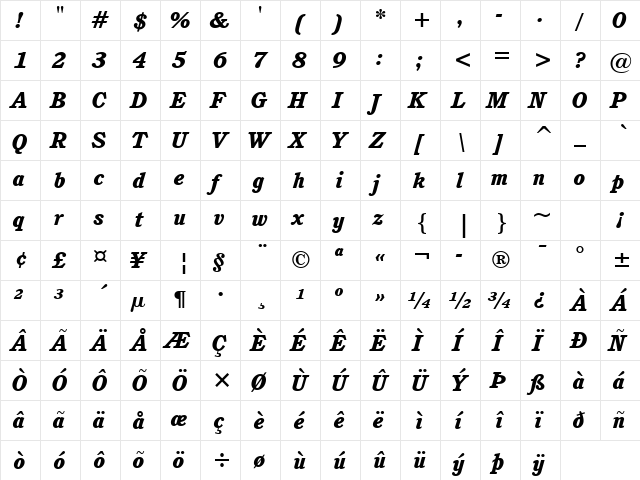 Cushing Hv BT Heavy Italic  glyph index