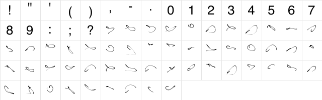 Yonk_Cursive Regular  glyph index