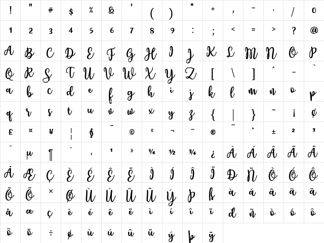 Charilla Regular  glyph index