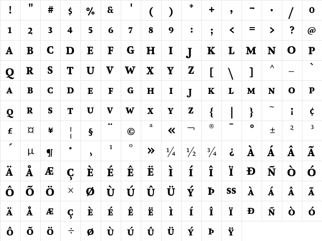 AtmaSerifLF-BlackRomanMC Regular  glyph index