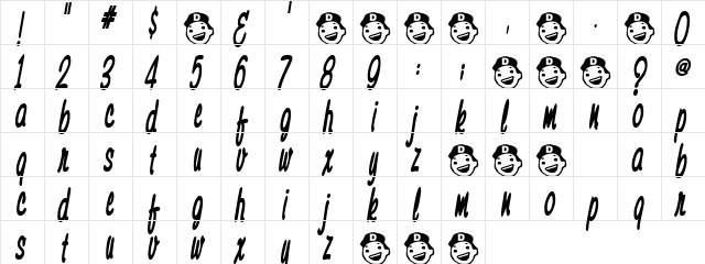 Placemats Regular  glyph index