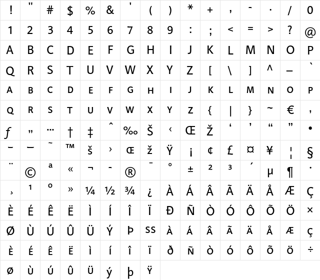 LinotypeProjekt SC Regular  glyph index