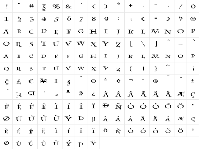 AbleNew Regular  glyph index