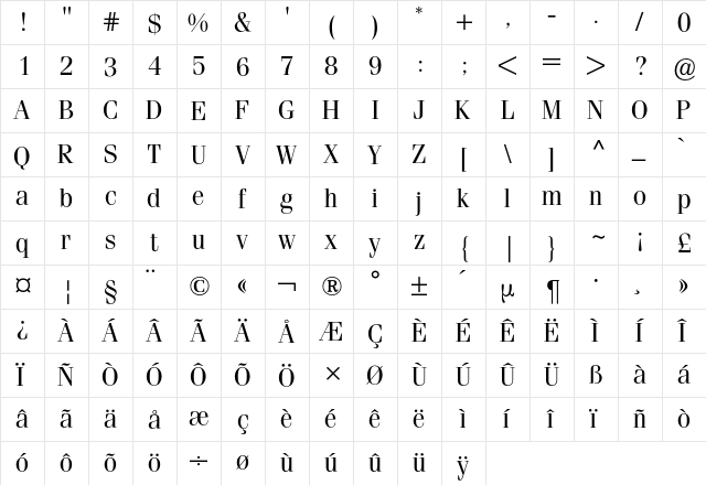 Fenice BQ Regular  glyph index