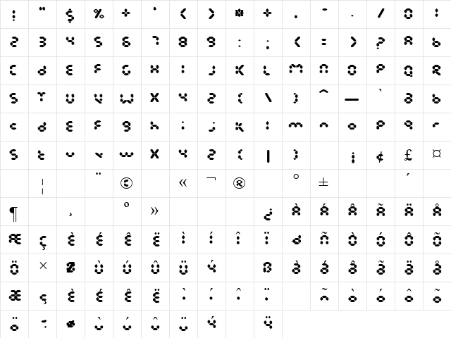 EndlessShowroom Black  glyph index