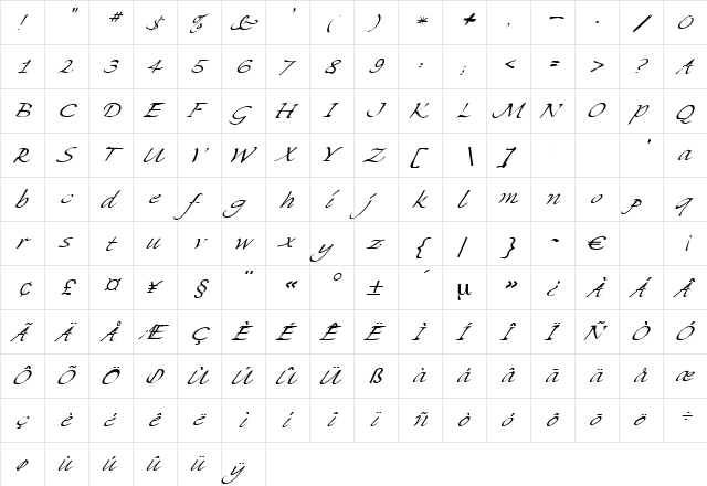 MikadoItalic Regular  glyph index