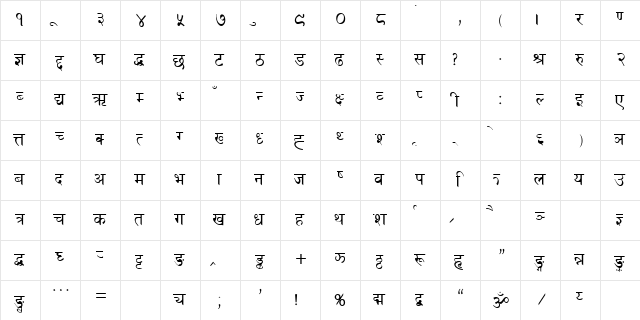 Himal Regular  glyph index