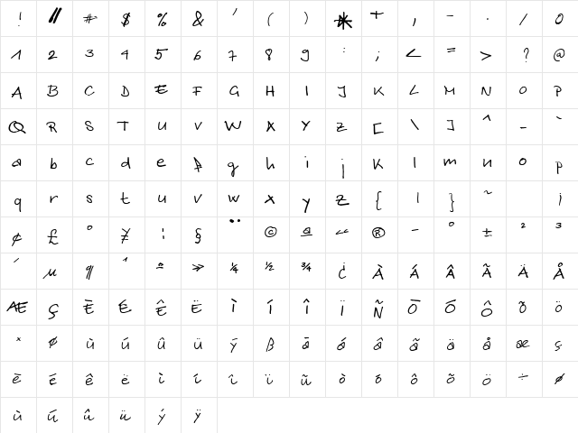 Delphine Regular  glyph index