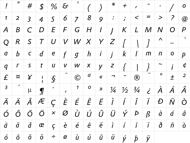 DTLProkyonST Italic  glyph index