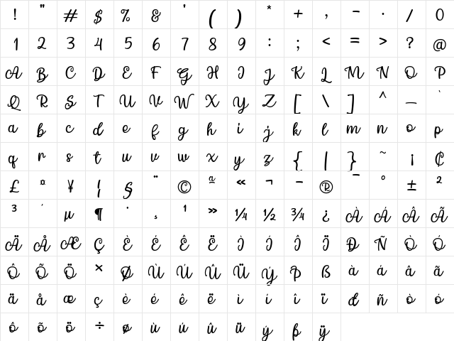 Chamomile Regular  glyph index