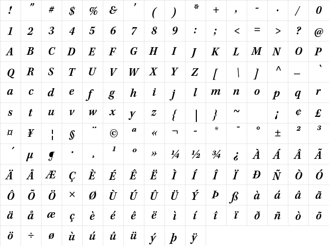 Kepler Std Semibold Semicondensed Italic Caption  glyph index