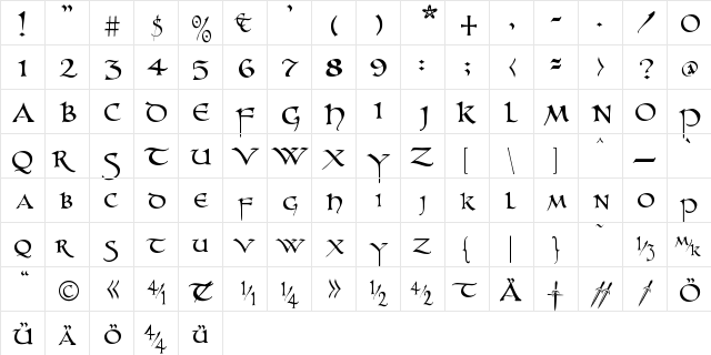 UnZialish Regular  glyph index