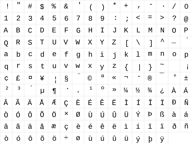 Liberation Mono Regular  glyph index