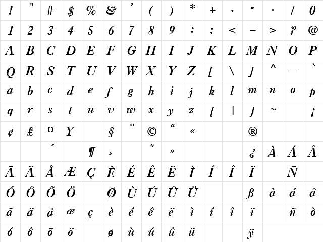 Draw The Line 1 Regular  glyph index