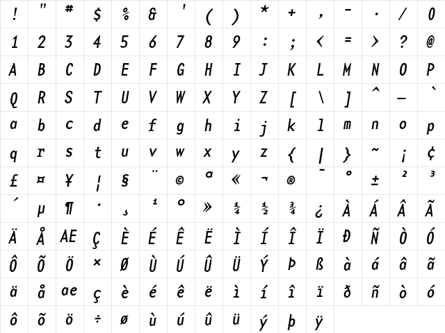 BaseMono Medium Italic  glyph index