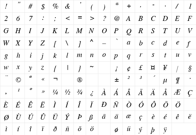 Brain Damage 1 Italic  glyph index