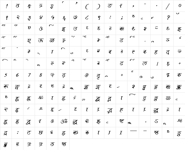 AkrutiDevHarshaMedium Italic  glyph index