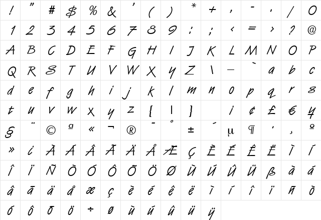 Hubert Regular  glyph index