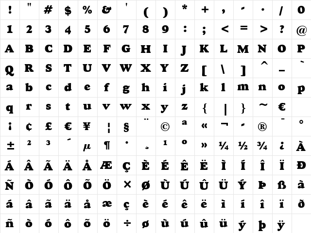 GoudyHvyface BT Regular  glyph index