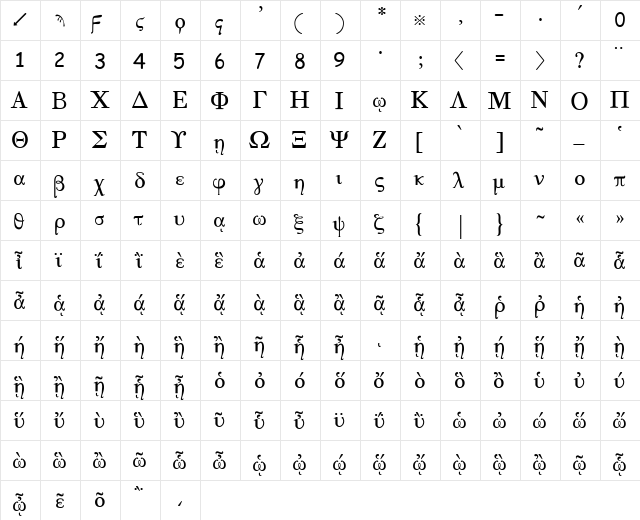 Grammata Normal  glyph index