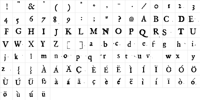 Georg Medium  glyph index