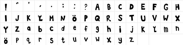 Loded Diper Regular  glyph index