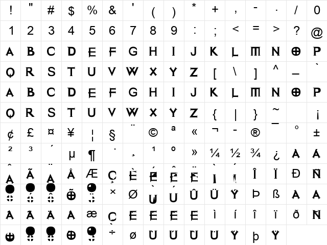 Arial Regular  glyph index