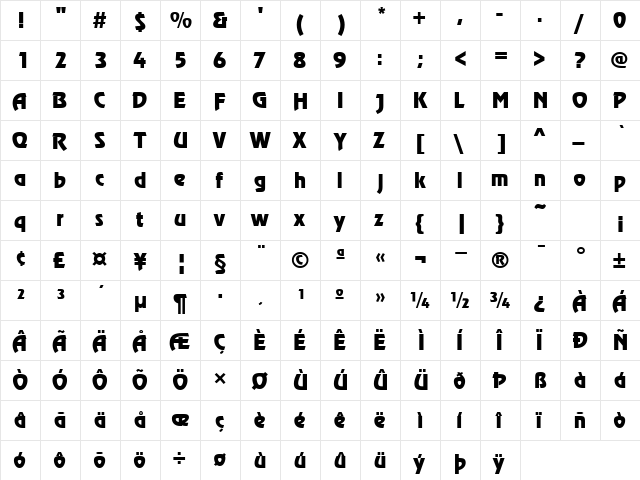 BrouhaSSK Regular  glyph index