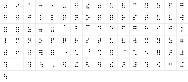 BrailleBQ Regular  glyph index