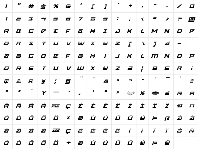 Navy Cadet Halftone Italic Italic  glyph index