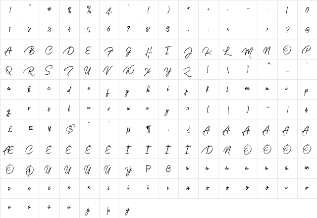 Harista Regular  glyph index