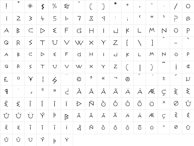 Acropolis Now  glyph index