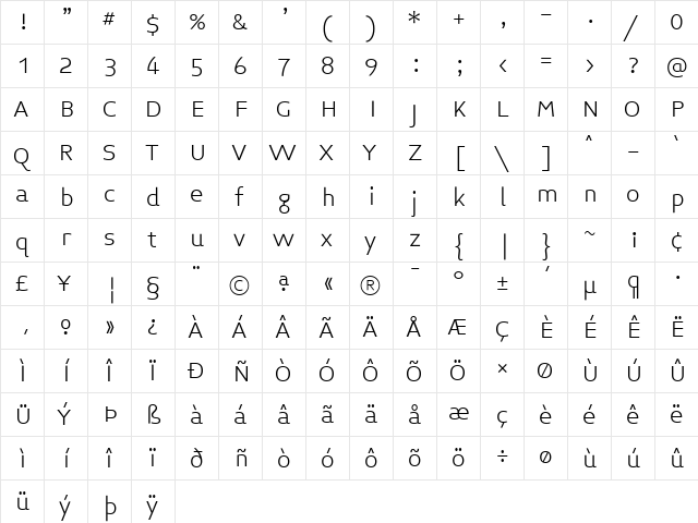 Midiet Sans Light  glyph index
