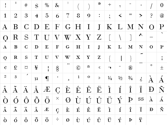 EuroBodDCDReg Regular  glyph index