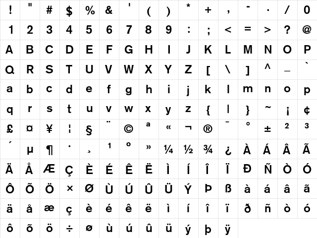 AkzidenzGrotesk Regular  glyph index