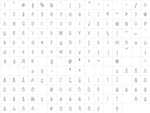 Thosir 1 Regular  glyph index