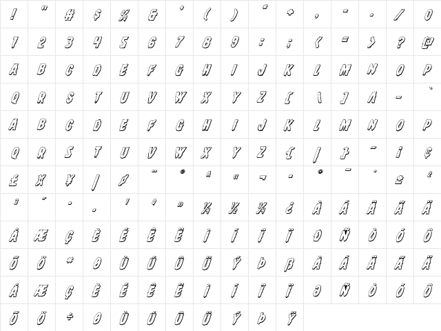 Dire Wolf 3D Italic Italic  glyph index