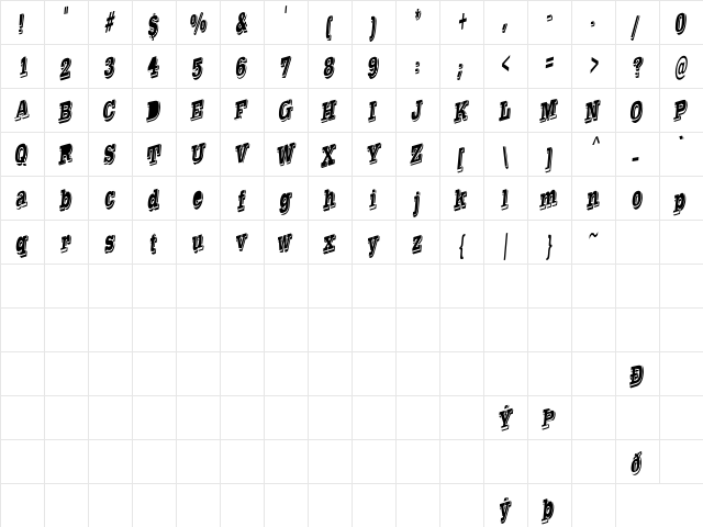 Taylor Reverse Italic Italic  glyph index
