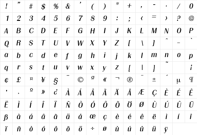 Grenoble-Serial DB RegularItalic  glyph index