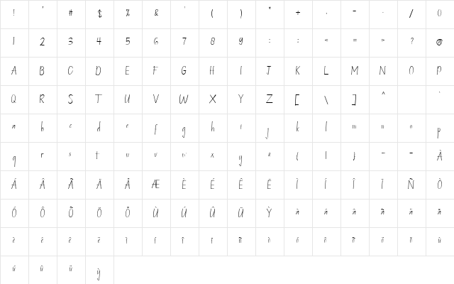 straighforwatd Regular  glyph index