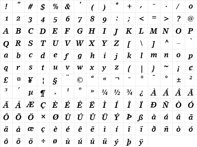 LinoLetter RomanOsF Bold Italic  glyph index